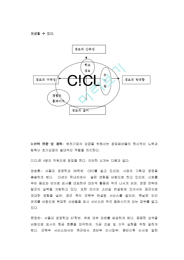 C!CL (Cool! Campus Life)   (10 )